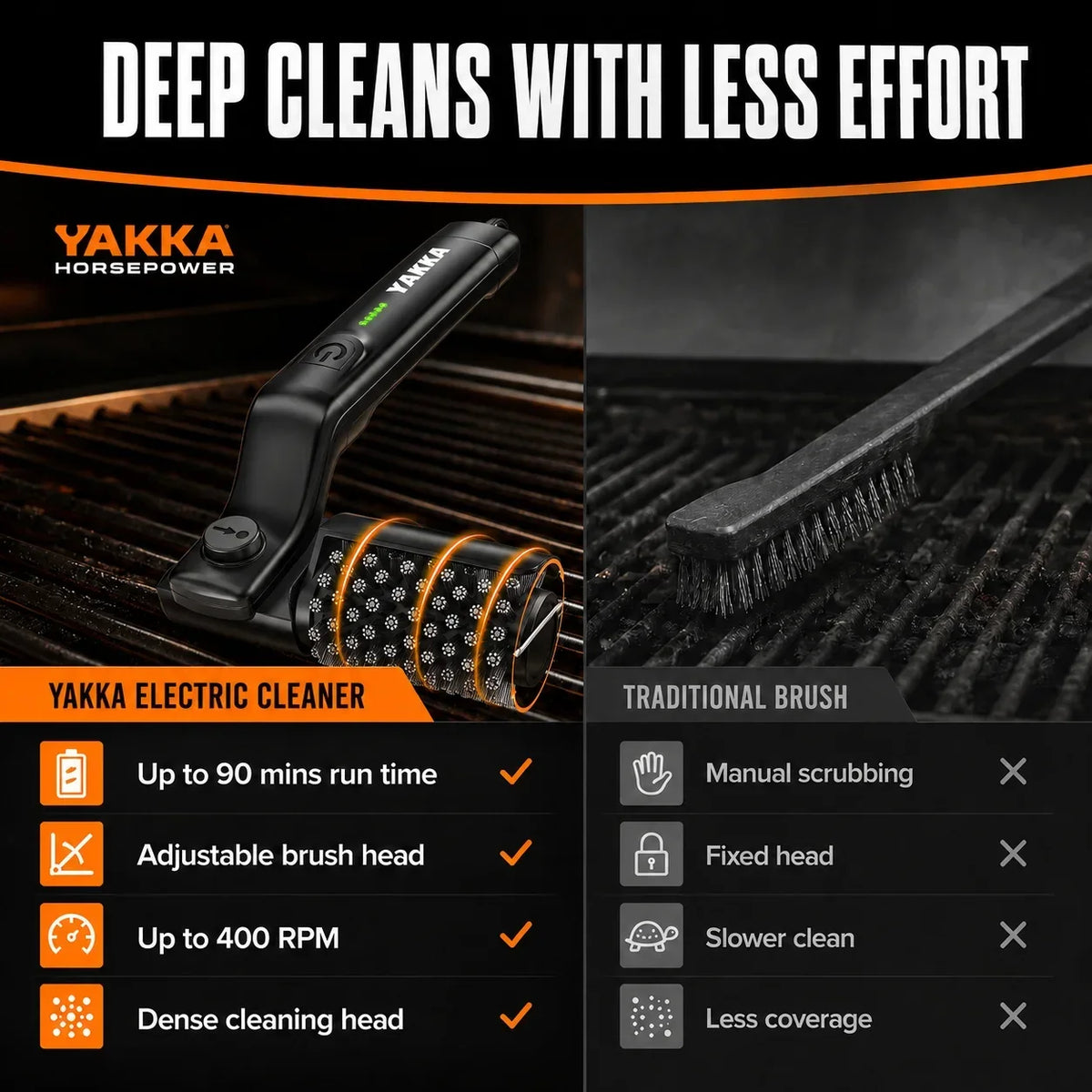 Electric BBQ Grill Cleaning Brush