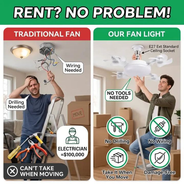 Screw-In Ceiling Fan with LED Light, No Wiring