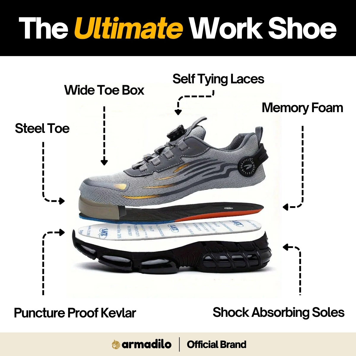 Protective Steel Toe Sneakers – Durable Workwear