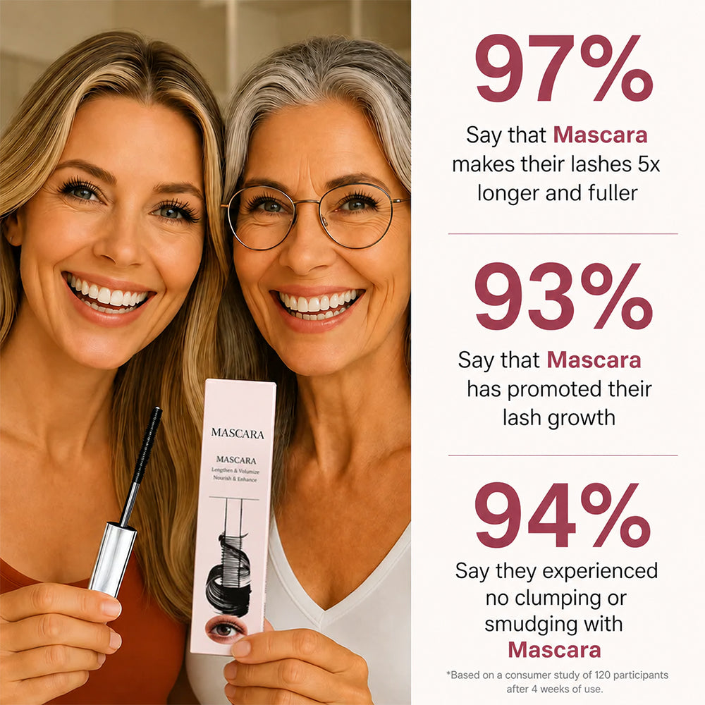 Waterproof Lengthening and Curling Mascara