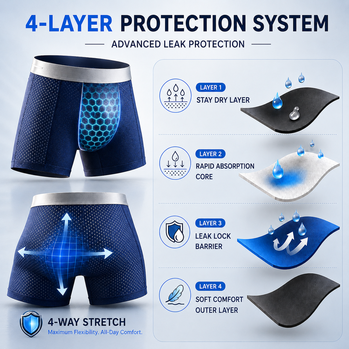 Men's Leakproof Ice Silk Mesh Boxer