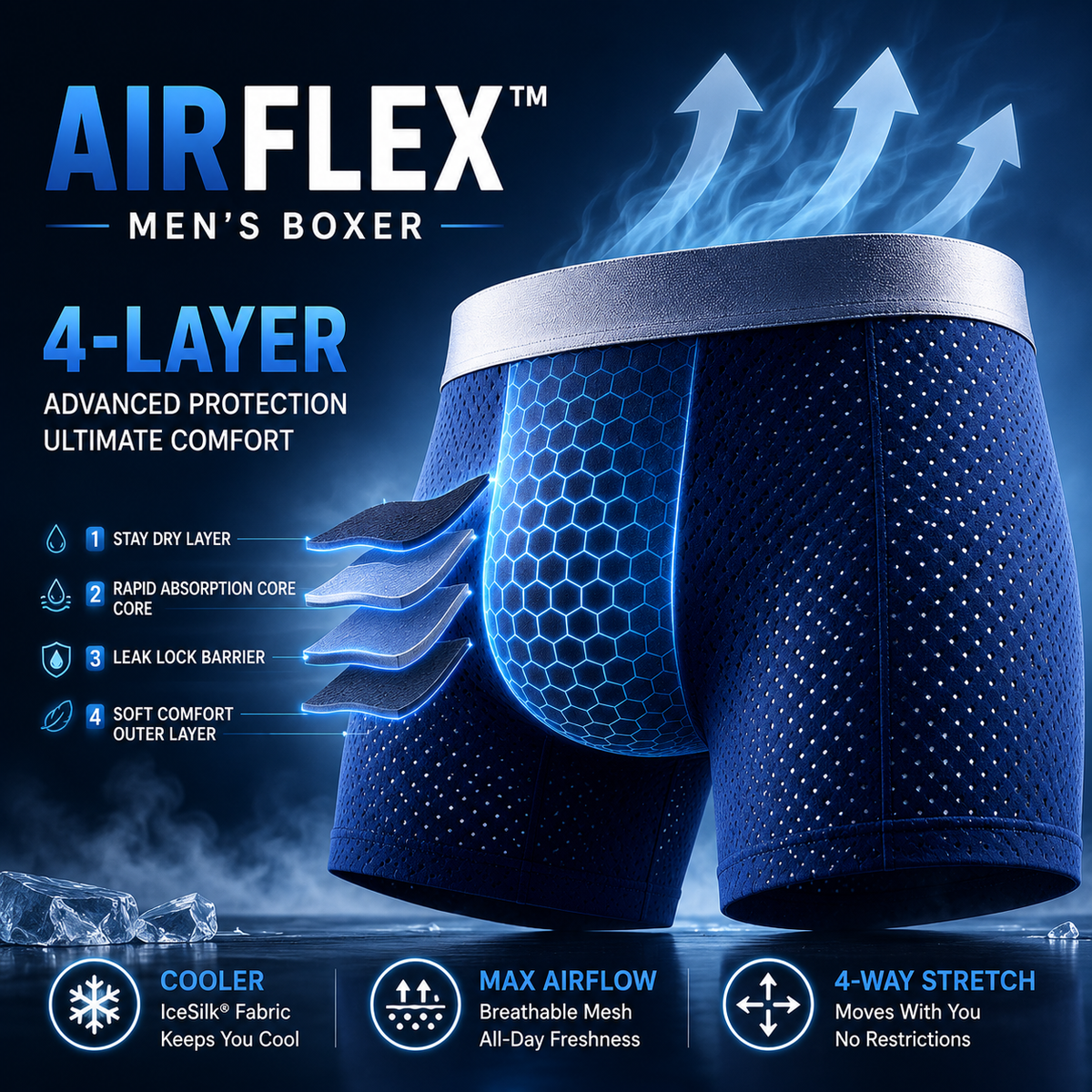 Men's Leakproof Ice Silk Mesh Boxer