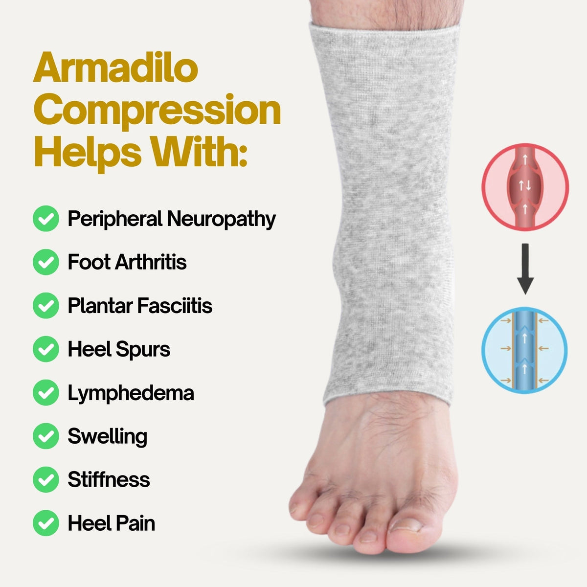 Bamboo Foot Sleeves – Soft Anti-Fatigue Support