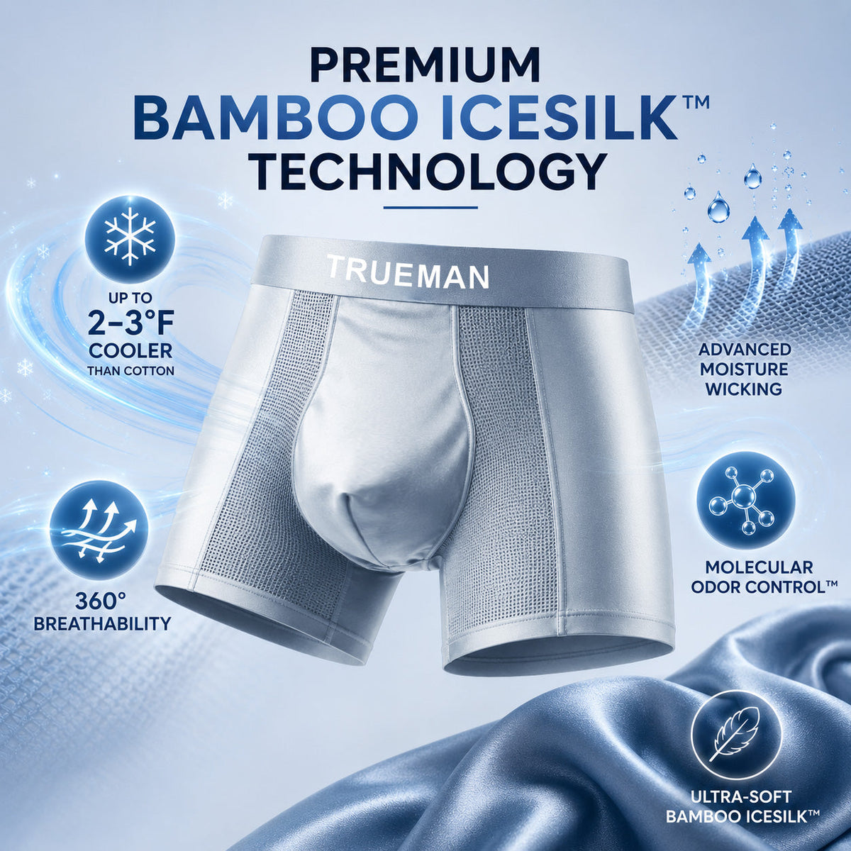 Men's Premium Leakproof Bamboo Ice Silk Boxer
