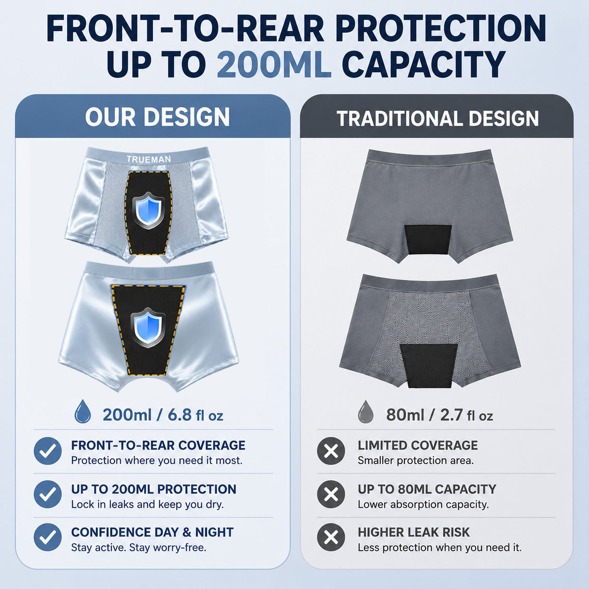 Men's Premium Leakproof Bamboo Ice Silk Boxer