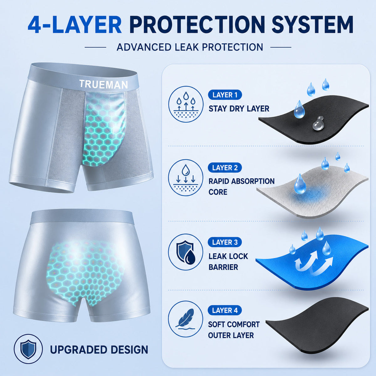 Men's Premium Leakproof Bamboo Ice Silk Boxer