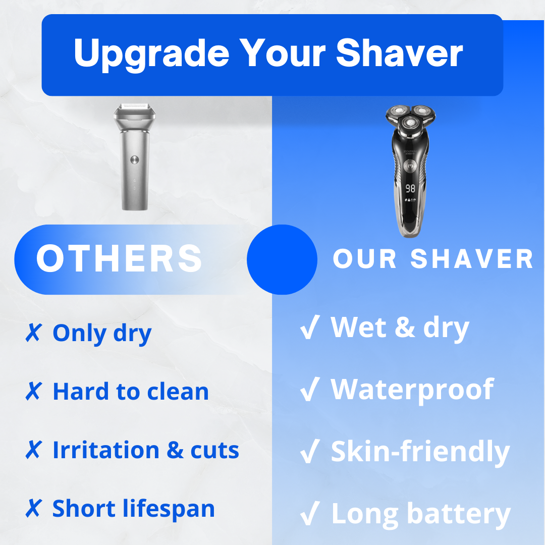 Rechargeable Razor for a Perfect Shave Experience