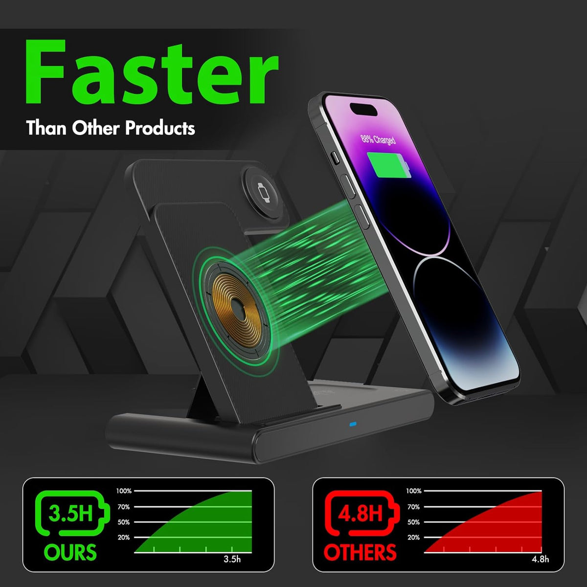 3 IN 1 Wireless Fast Charger Stand For Watch And Airpod