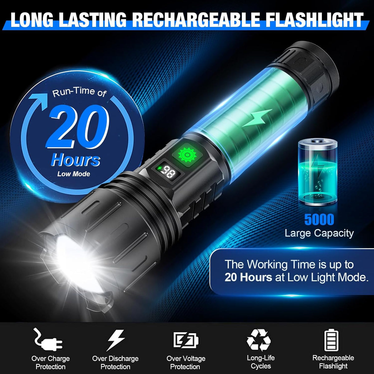 High-Power LED Torch