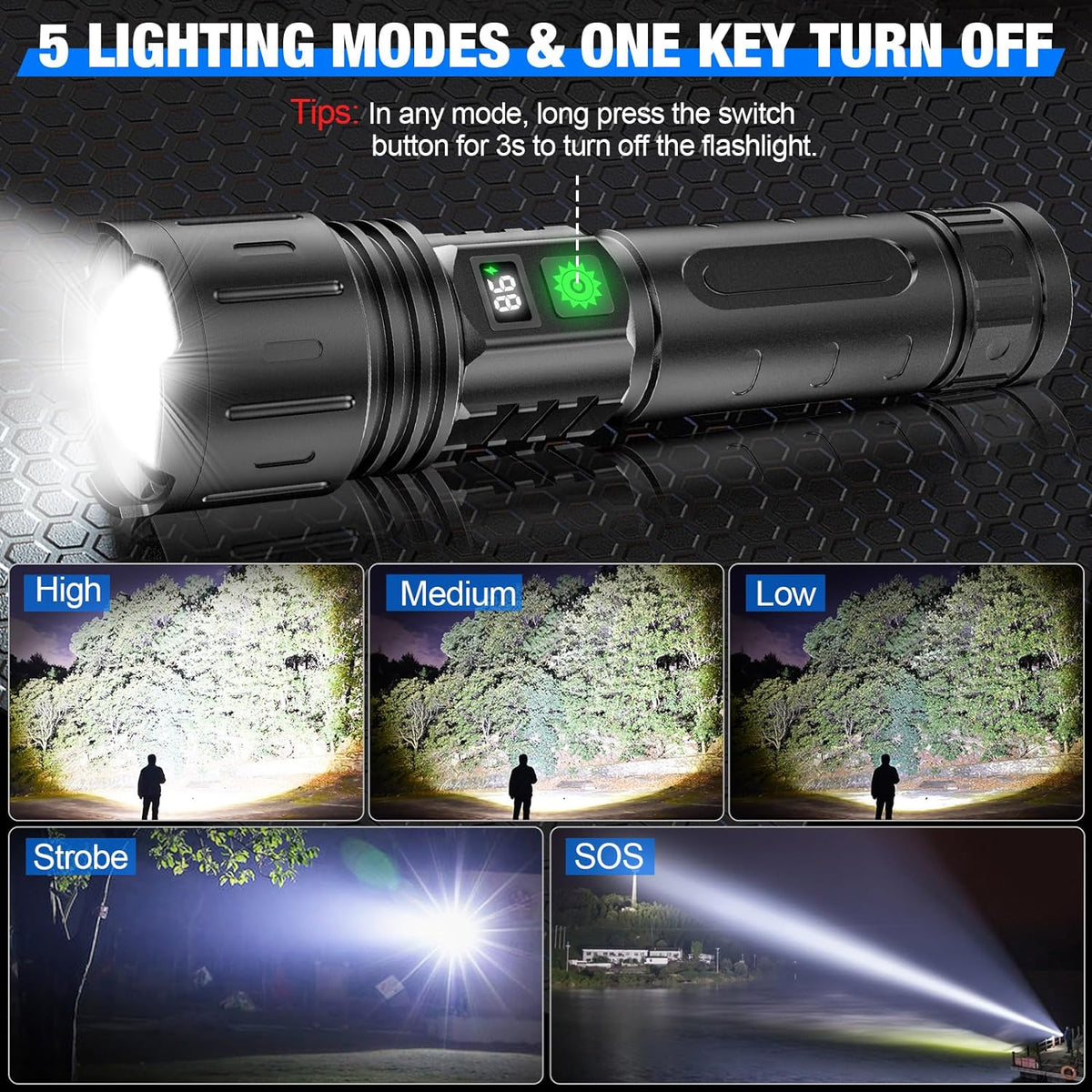 High-Power LED Torch