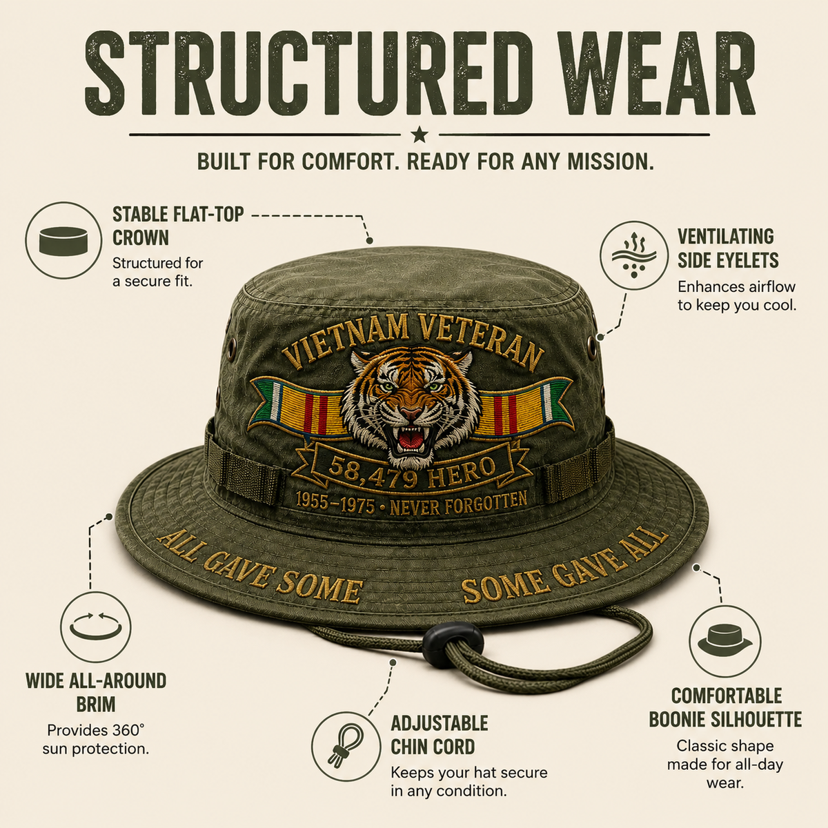 Vietnam Veteran Tribute Boonie Hat