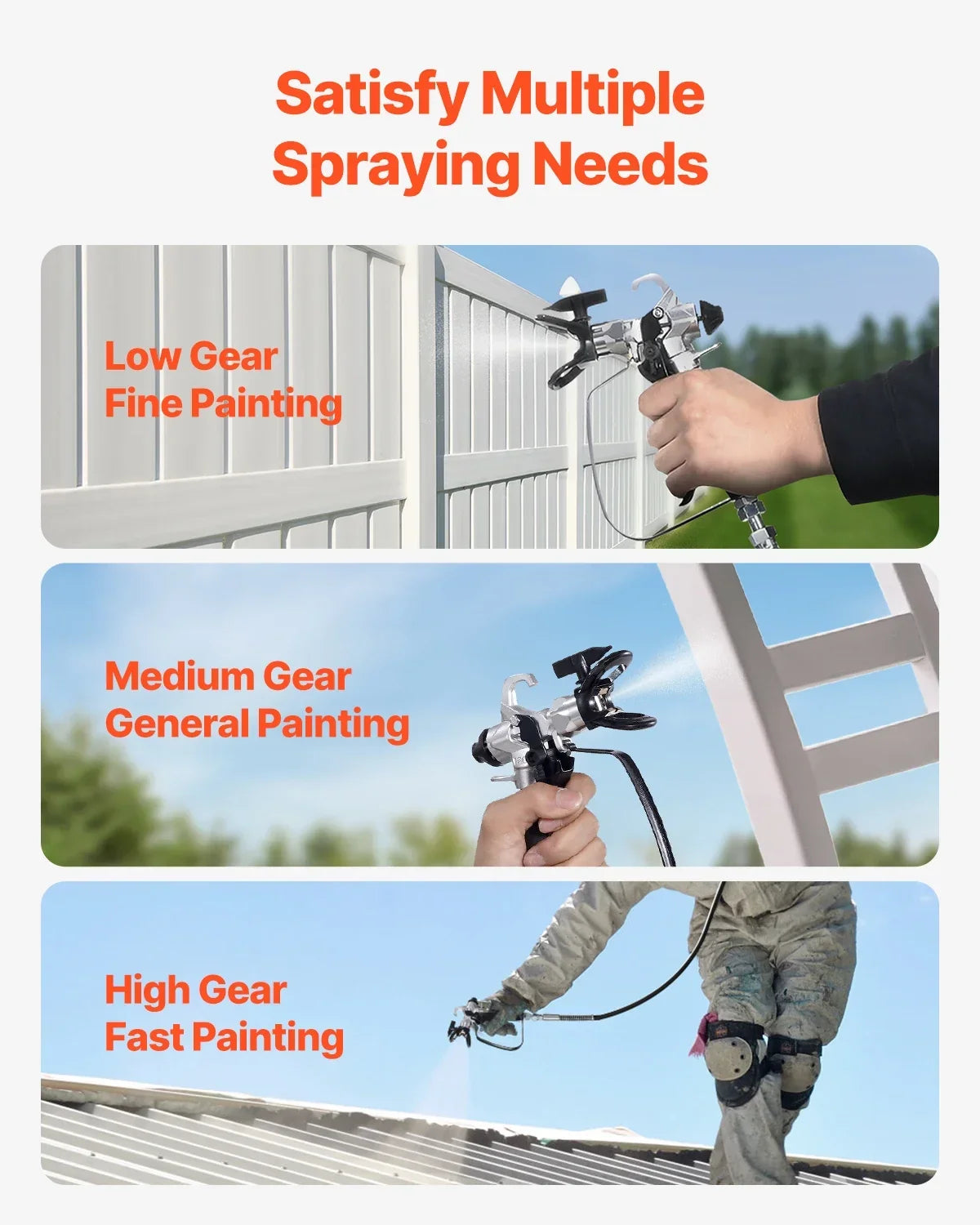 Electric High Pressure Airless Paint Sprayer - 650W Professional Painting Machine with Extension Rod and 3000PSI Output for Home and Industrial Use