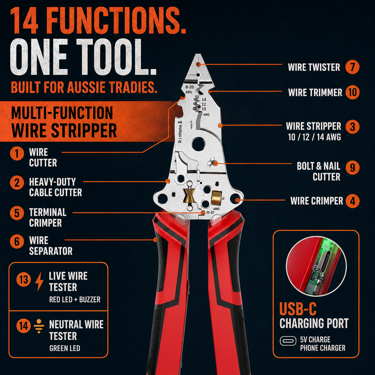 Multi-Function Automatic Wire Stripper