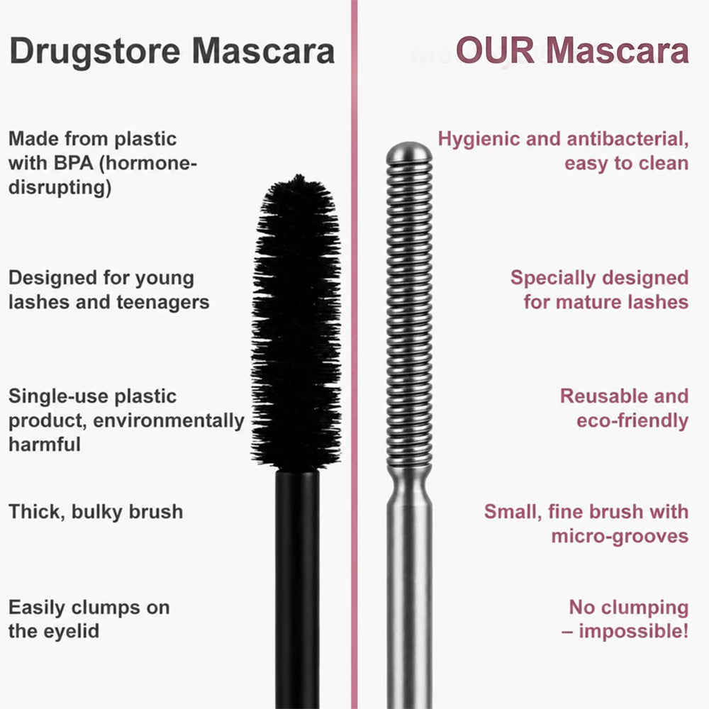 Waterproof Lengthening and Curling Mascara