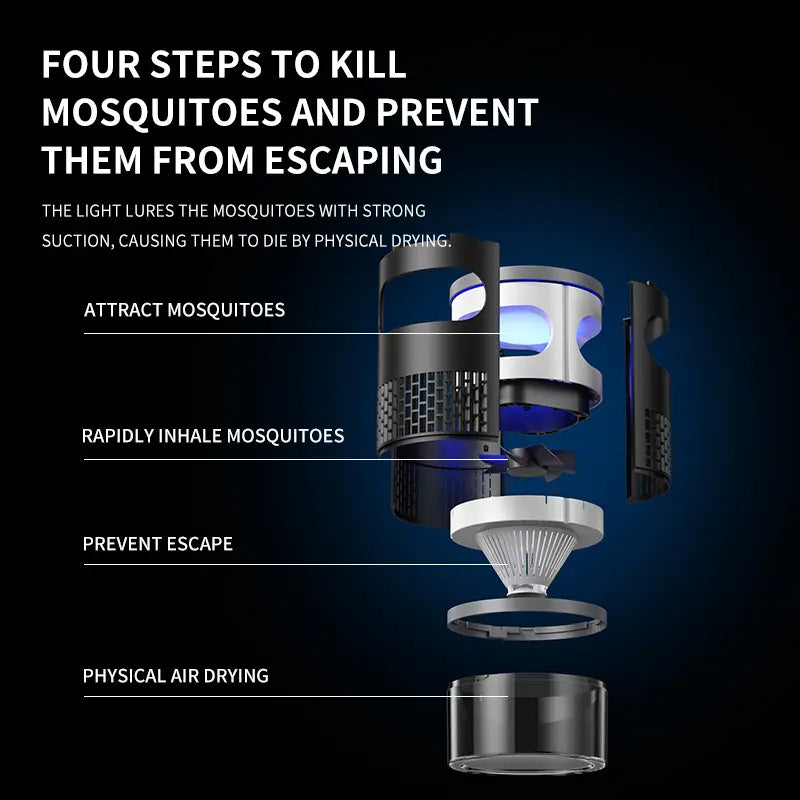 Indoor Insect Trap with Light and Suction
