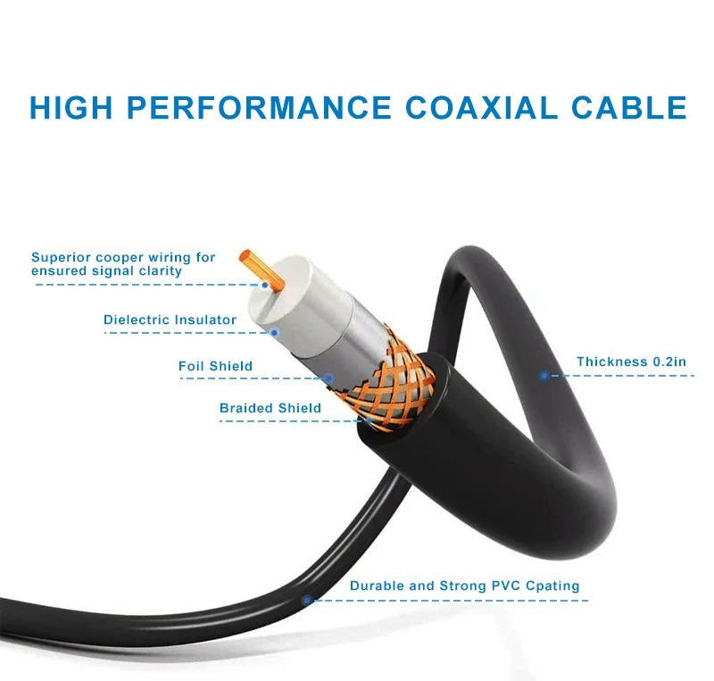 Long Distance Digital Outdoor HD TV Antenna with Full 360 Directional Motor Free HD Channels