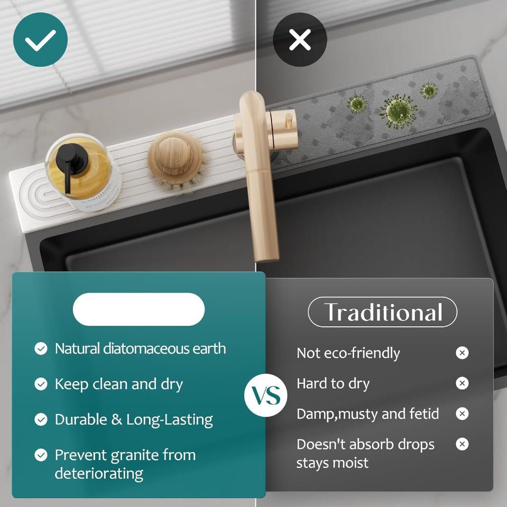 Ultra-Absorbent Diatomite Drying Mat for Cleaner Sink Spaces