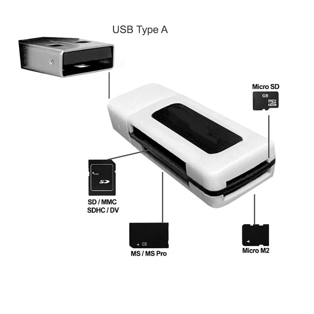 4K Video Camera Camcorder Vlogging WiFi 48MP Camera
