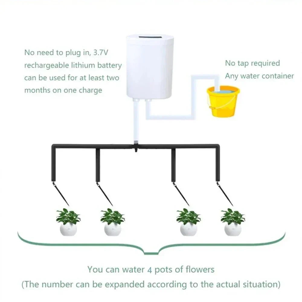 Smart Automatic Watering for Indoor Plants