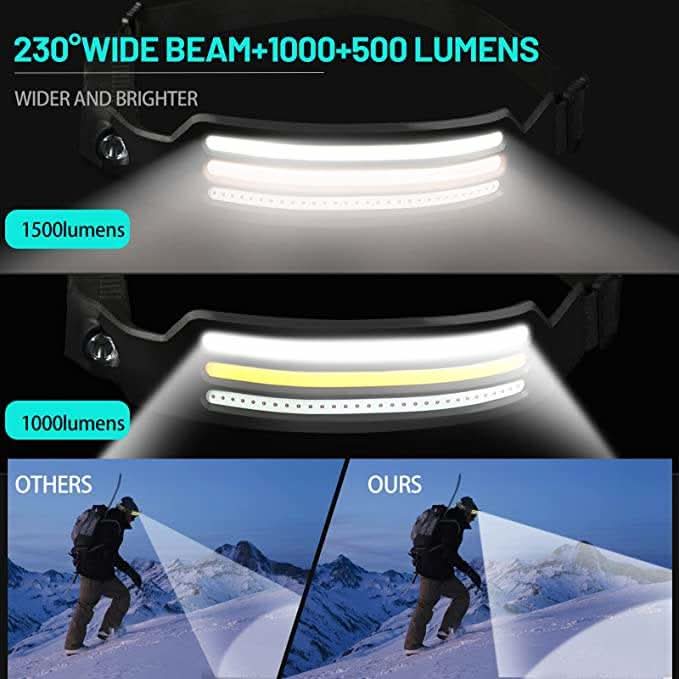 1500 Lumens for Running and Hiking