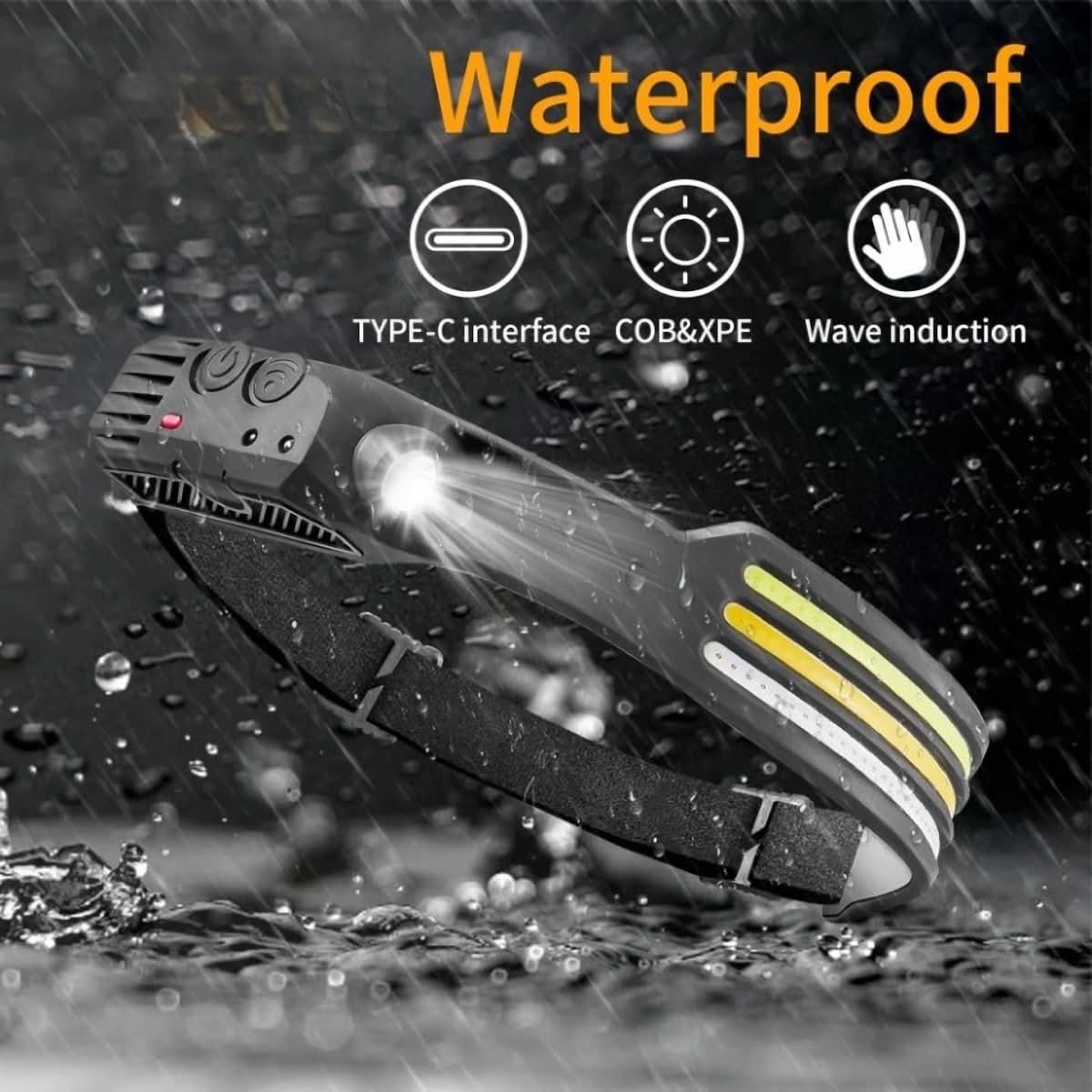 1500 Lumens for Running and Hiking