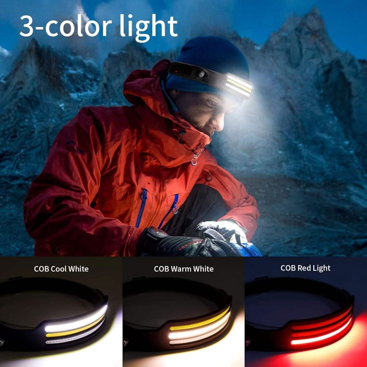 1500 Lumens for Running and Hiking
