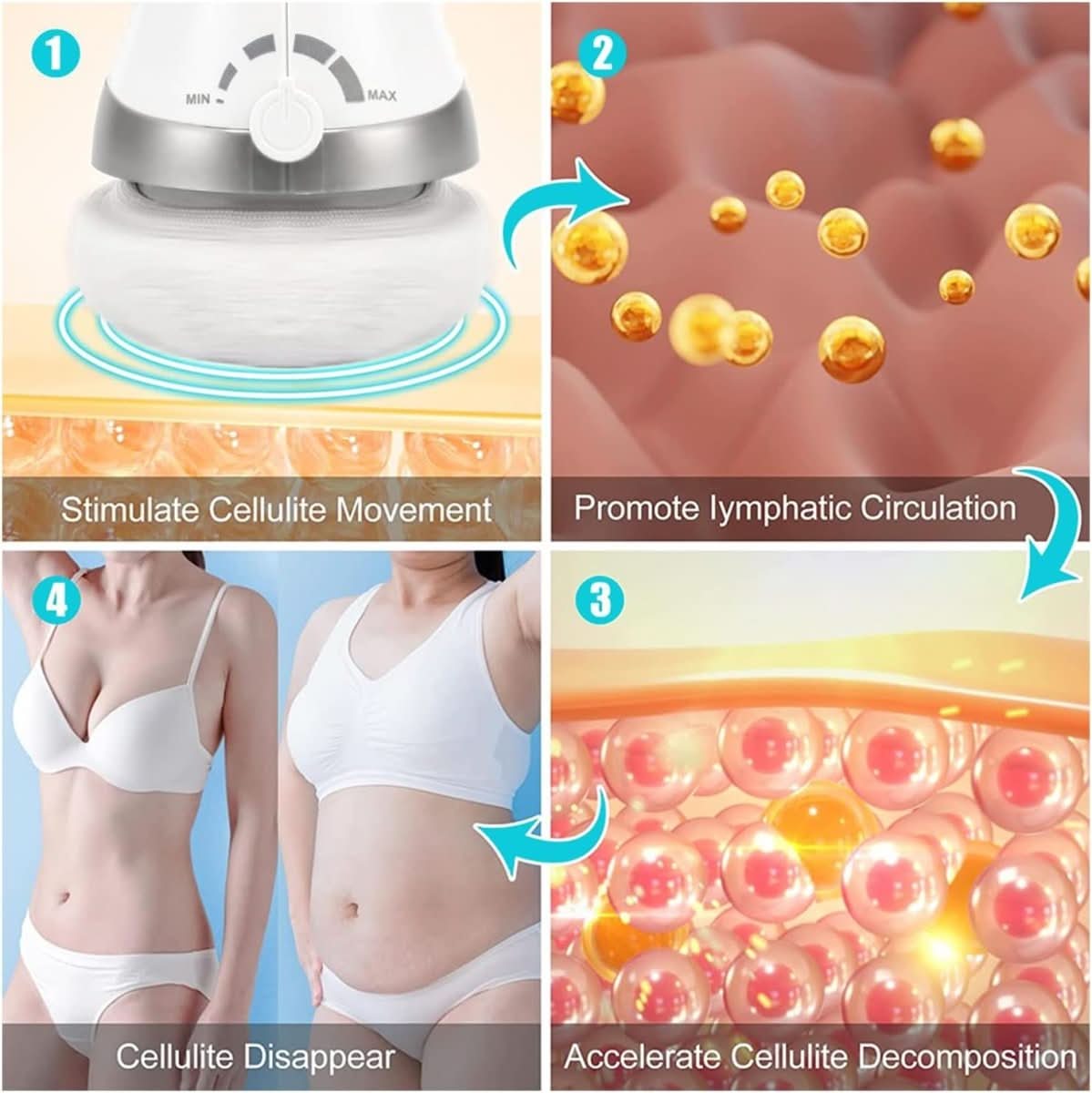 Luxury Body Massager for Skin Tightening and Relaxation